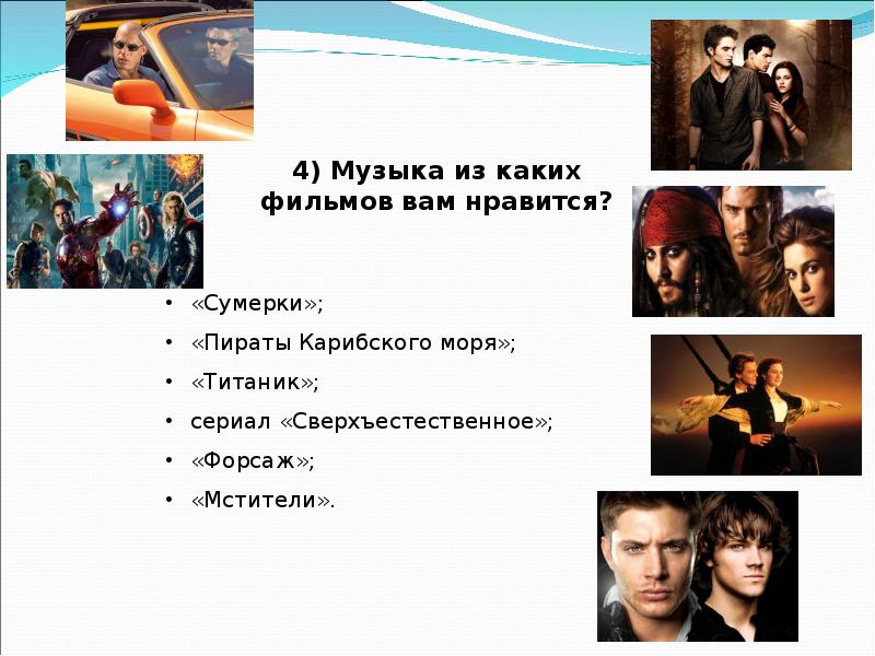 Музыкальная лихорадка. 15 способов найти музыку из видео, фильмова или сериалов