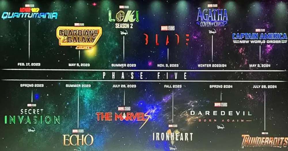 Студия disney раскрыла даты выхода новых фильмов marvel