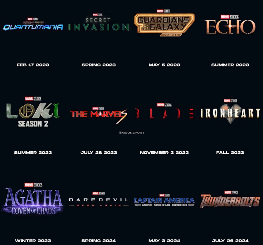 [о кино] киновселенная marvel: от худшего к лучшему