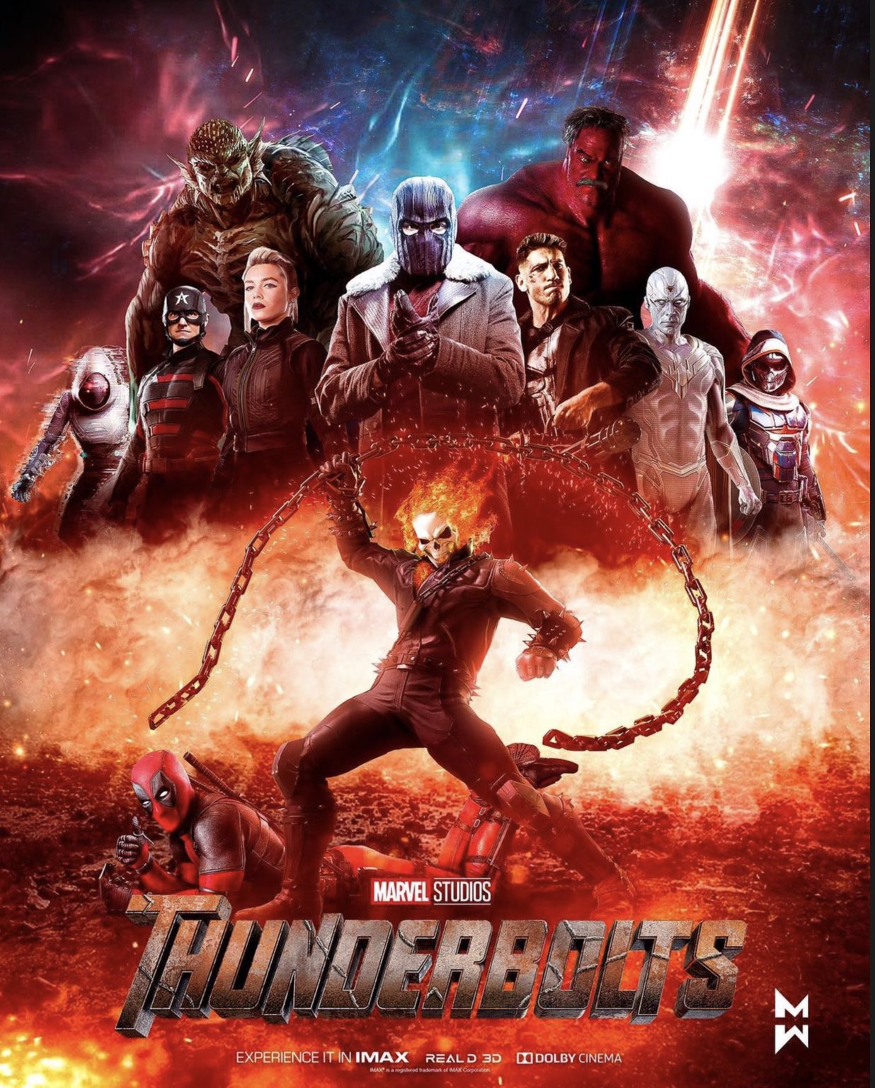 Thunderbolts release date, cast and more about mcu movie